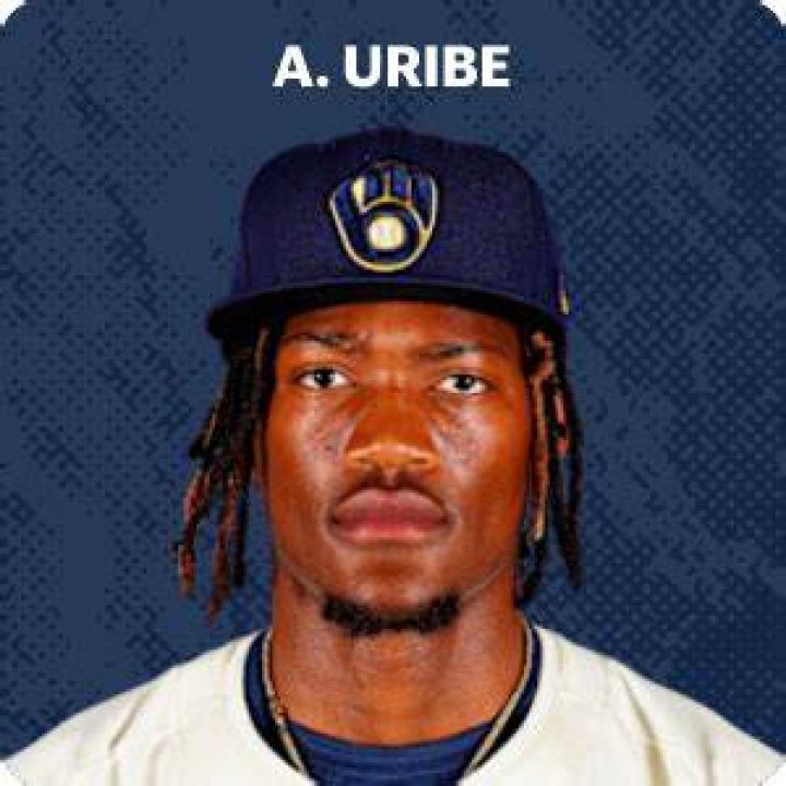 Abner Uribe: Baseball Player Detailed Bio, Age, Birthday, & Height Insights and more