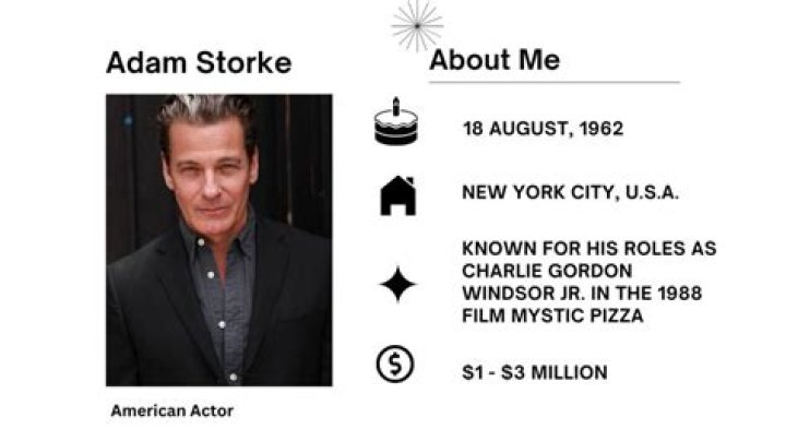 Adam Storke (movieactor) Wiki,Age,Birthday,Biography,Height,Net Worth ..