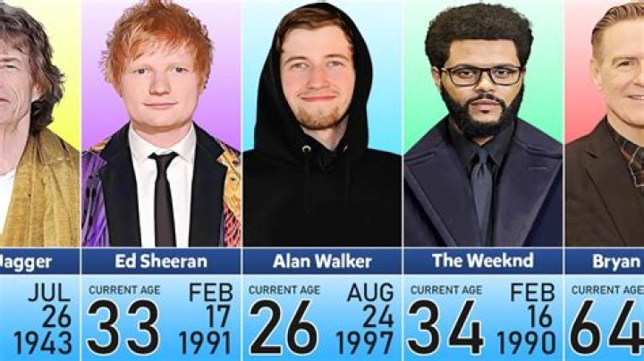 Adam Young (popsinger) Wiki,Age,Birthday,Biography,Height,Net Worth ..