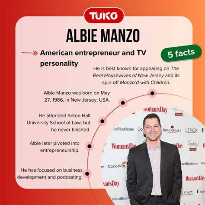 Albie Manzo - Bio, Age, net worth, Wiki, Facts and Family