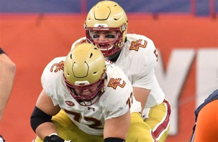 Alec Lindstrom: Football Player Detailed Bio, Age, Birthday, & Height Insights and more