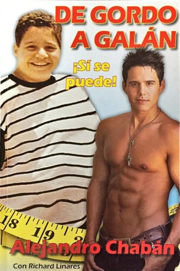 Alejandro Chaban - Bio, Age, siblings, Wiki, Facts and Family