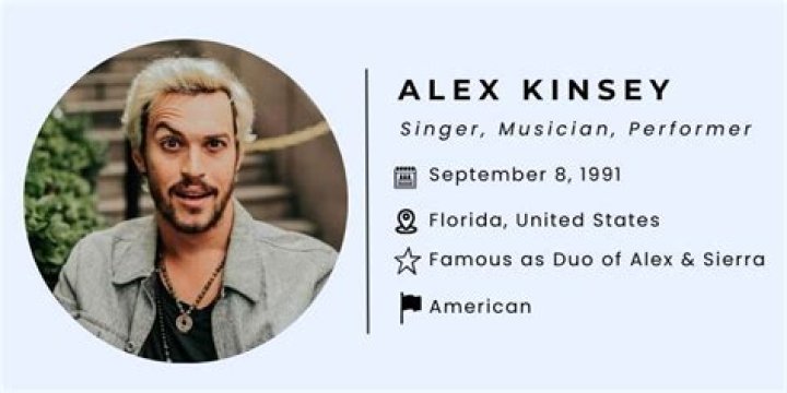 Alex Kinsey - Bio, Age, Wiki, Facts and Family