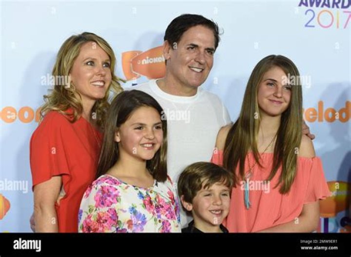 Alexis Sofia Cuban - Bio, Age, Wiki, Facts and Family
