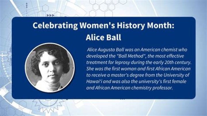 Alice Ball (chemist) Wiki,Age,Birthday,Biography,Height,Net Worth ..