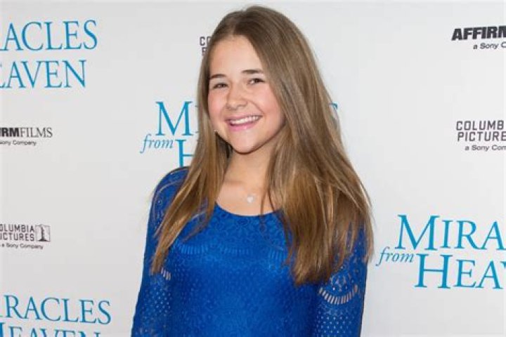 Annabel Beam - Bio, Age, Wiki, Facts and Family