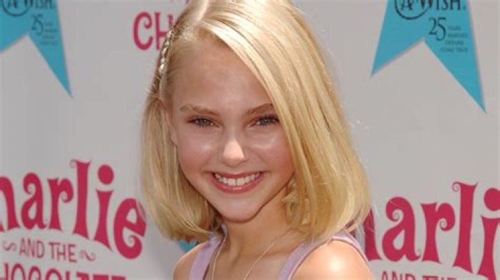 AnnaSophia Robb (movieactress) Wiki,Age,Birthday,Biography,Height,Net Worth ..