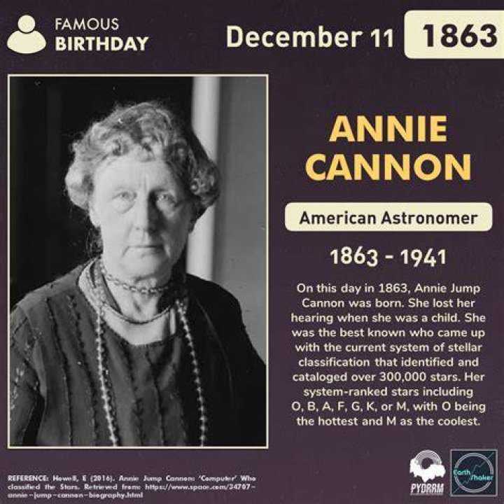 Annie Jump Cannon (astronomer) Wiki,Age,Birthday,Biography,Height,Net Worth ..