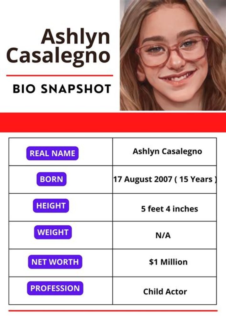 Ashlyn Casalegno - Bio, Age, Wiki, Facts and Family