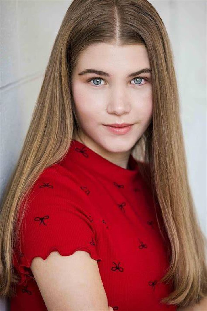 Ava Madison Gray (voiceactress) Wiki,Age,Birthday,Biography,Height,Net Worth ..