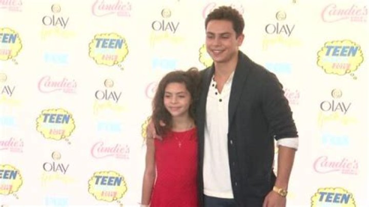 Ava Szymanski (familymember) Wiki,Age,Birthday,Biography,Height,Net Worth ..