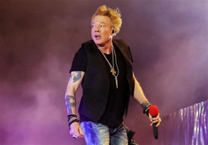 Axl Rose (rocksinger) Wiki,Age,Birthday,Biography,Height,Net Worth ..
