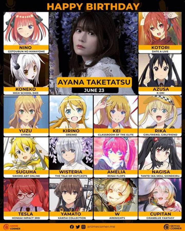 Ayana Taketatsu (voiceactress) Wiki,Age,Birthday,Biography,Height,Net Worth ..