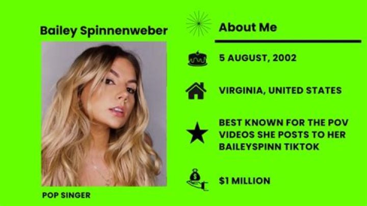Bailey Spinnenweber - Bio, Age, Wiki, Facts and Family