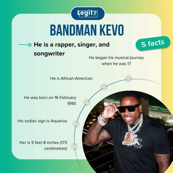 Bandman Kevo - Bio, Age, Wiki, Facts and Family
