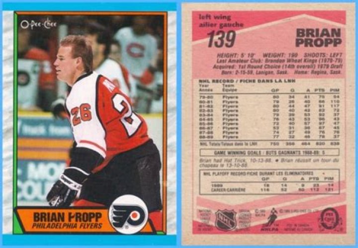 Brian Propp - Bio, Age, Wiki, Facts and Family