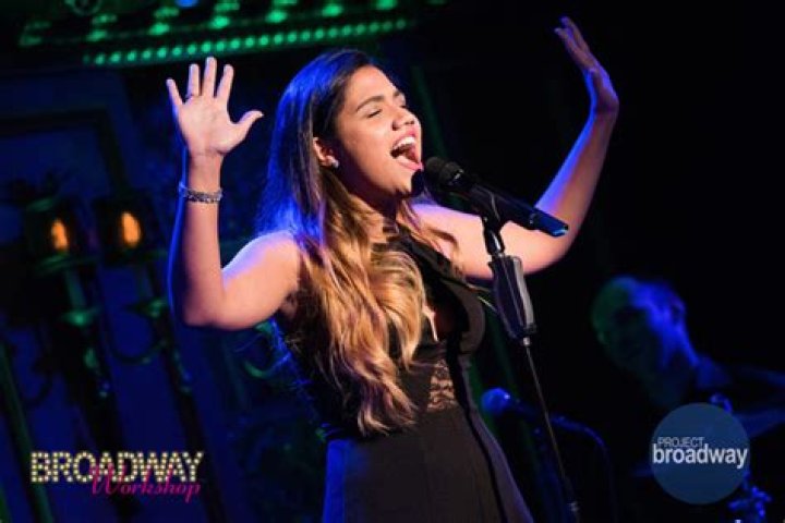 Brianna Gentilella - Bio, Age, Wiki, Facts and Family