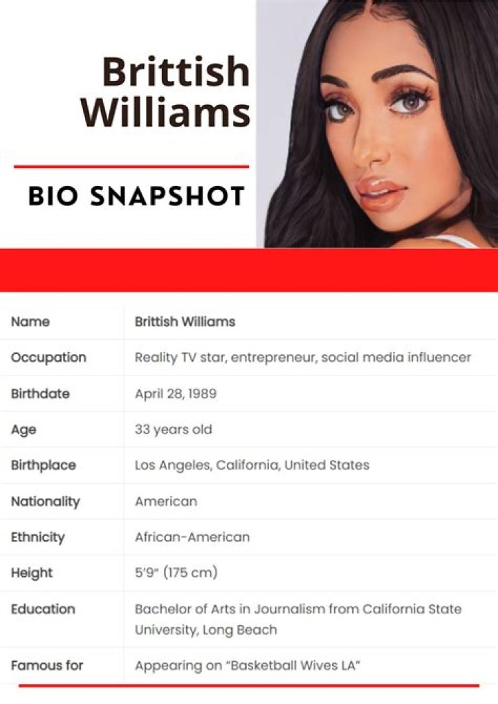 Brittish Williams - Bio, Age, Wiki, Facts and Family