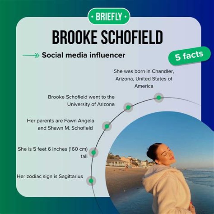 Brooke Schofield - Bio, Age, Wiki, Facts and Family