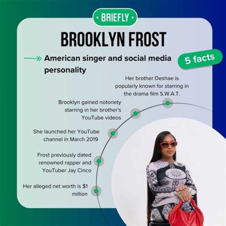 Brooklyn Frost - Bio, Age, Wiki, Facts and Family