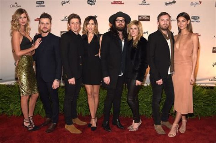 Caleb Followill - Bio, Age, net worth, height, Wiki, Facts and Family