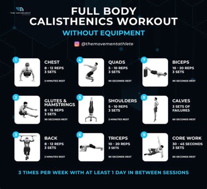 Calisthenics & Weight Training - Bio, Age, Wiki, Facts and Family