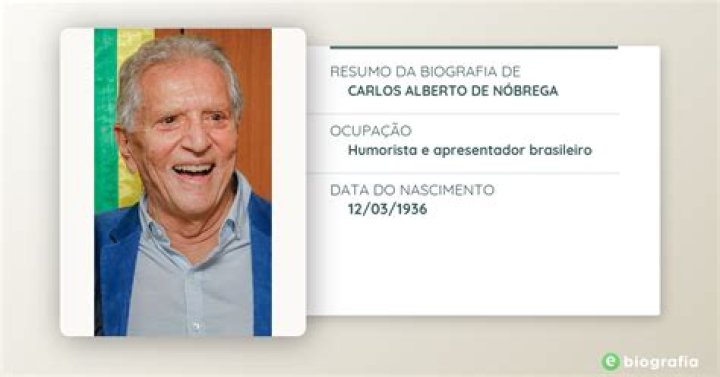Carlos Alberto De Nobrega - Bio, Age, Wiki, Facts and Family