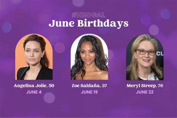 Celebrities born in 1889, Celebrity Birthdays