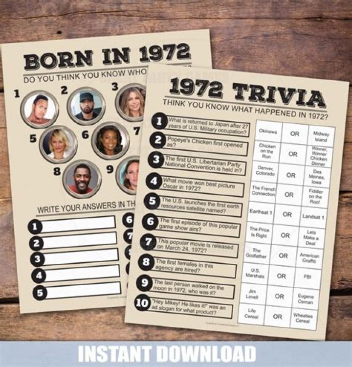 Celebrities born in 1972, Celebrity Birthdays