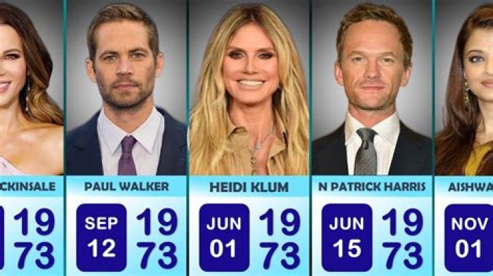 Celebrities born in 1973, Celebrity Birthdays