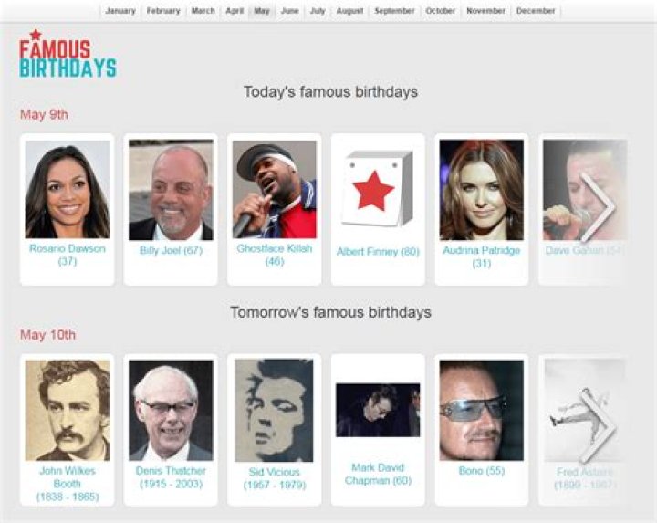 Celebrities born in 1977, Celebrity Birthdays