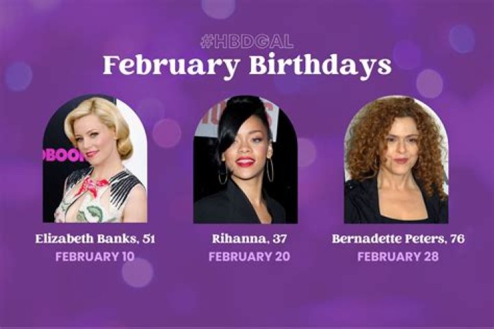 Celebrities born in 1978, Celebrity Birthdays