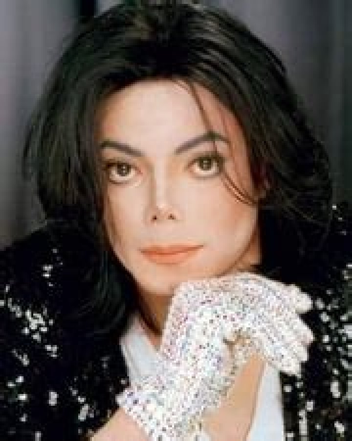 Celebrities born in 1988, Celebrity Birthdays