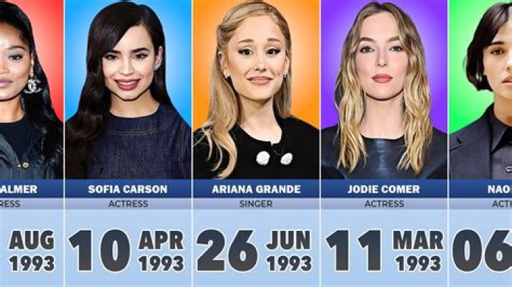 Celebrities born in 1993, Celebrity Birthdays