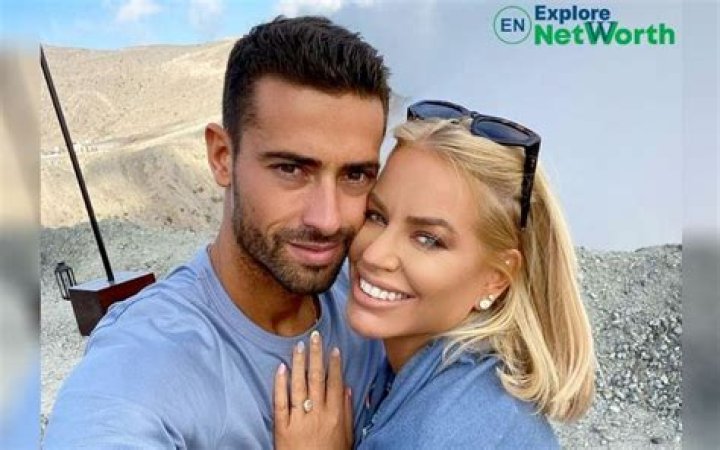 Cem Habib - Bio, Age, net worth, Wiki, Facts and Family