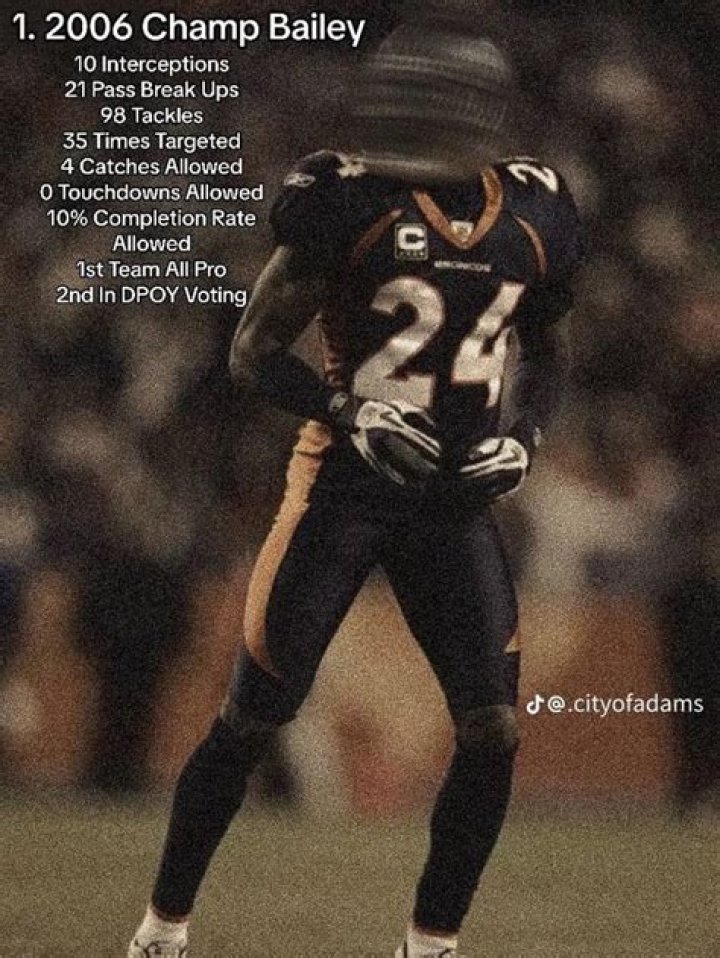 Champ Bailey - Bio, Age, Wiki, Facts and Family