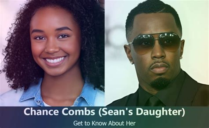 Chance Combs - Bio, Age, Wiki, Facts and Family