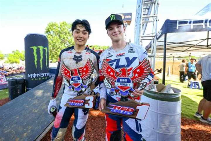 Chance Hymas: Motorcycle Racer Detailed Bio, Age, Birthday, & Height Insights and more