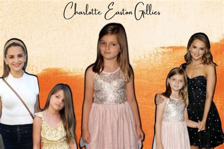Charlotte Easton Gillies (familymember) - Wikipedia, Age, Net Worth, Biography , Spotify, TikTok, Facebook, Facts and Family