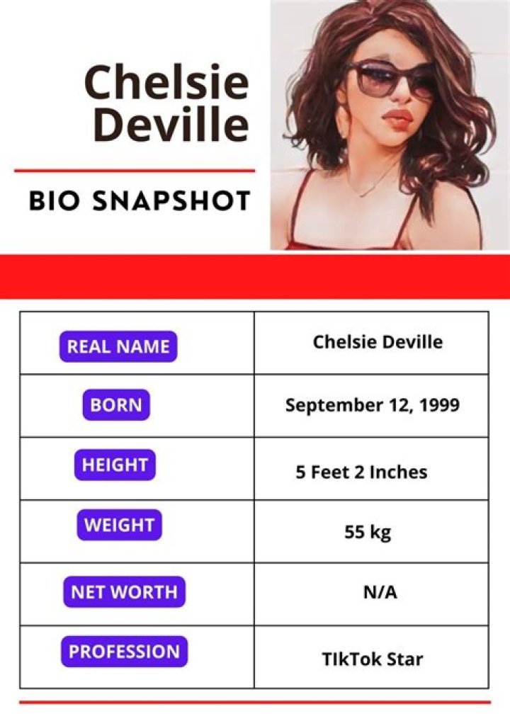 Chelsie Deville - Bio, Age, Wiki, Facts and Family