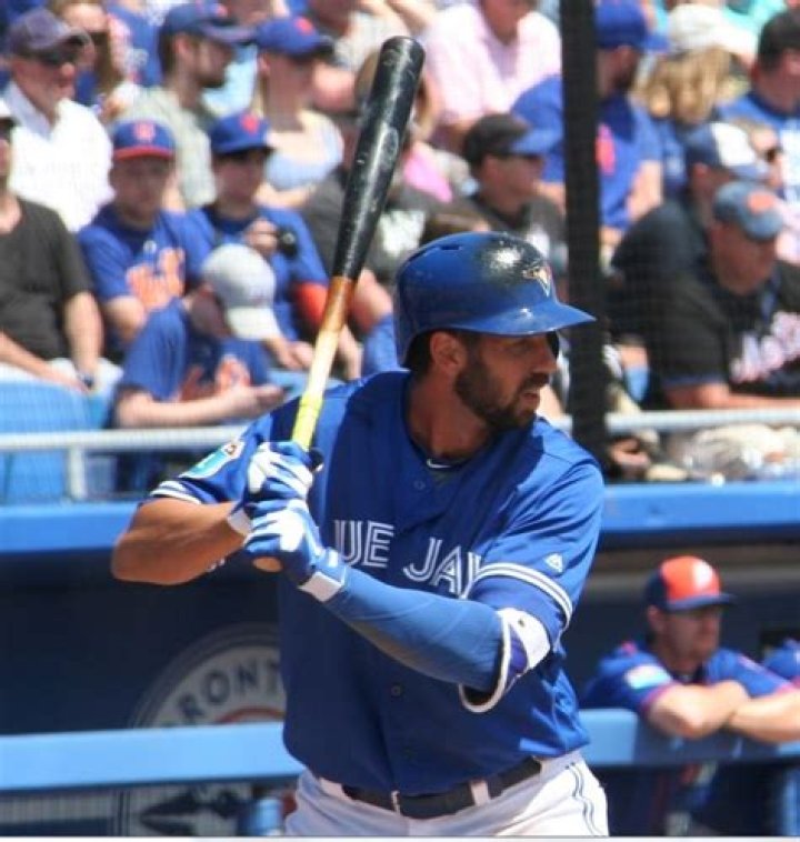 Chris Colabello - Bio, Age, Wiki, Facts and Family