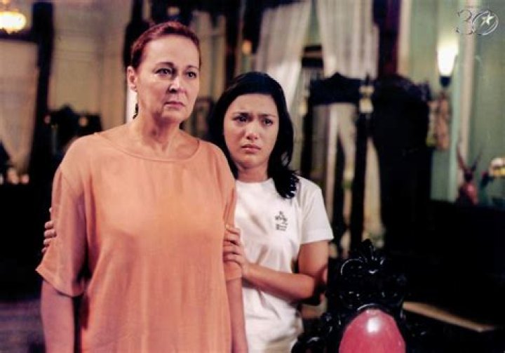 Ciara Sotto - Bio, Age, Wiki, Facts and Family