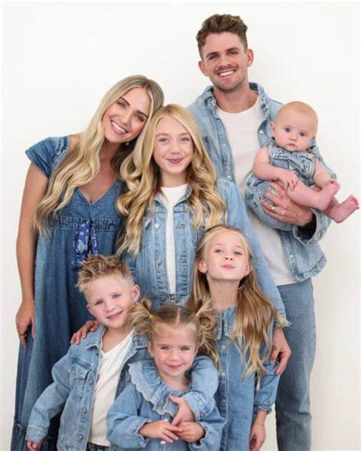 Clay LaBrant - Bio, Age, Wiki, Facts and Family