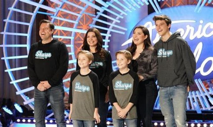 Connor Sharpe - Biography, Age, Wiki, Facts and Family