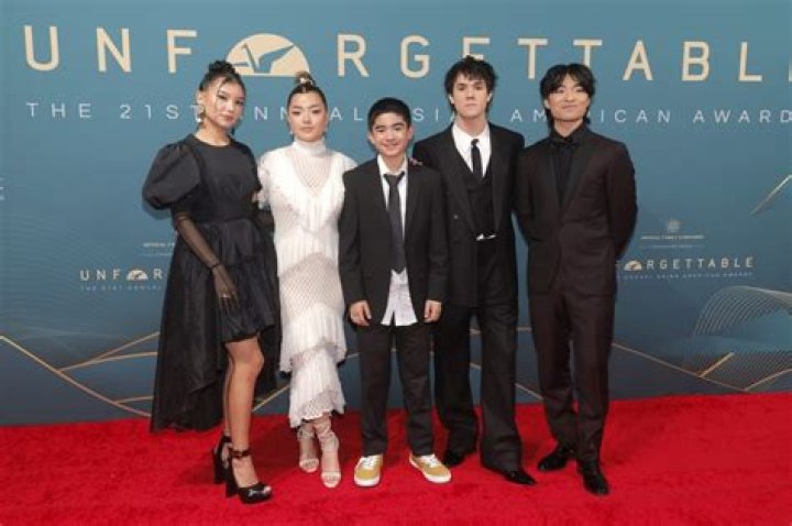 Dallas Liu - Bio, Age, Wiki, Facts and Family