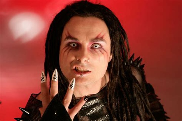 Dani Filth - Bio, Age, weight, height, Wiki, Facts and Family