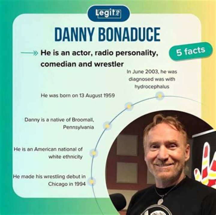 Danny Bonaduce : Net Worth, Age, Birthday, Wiki, Height, ...