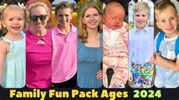David FamilyFunPack - Bio, Age, height, weight, Wiki, Facts and Family