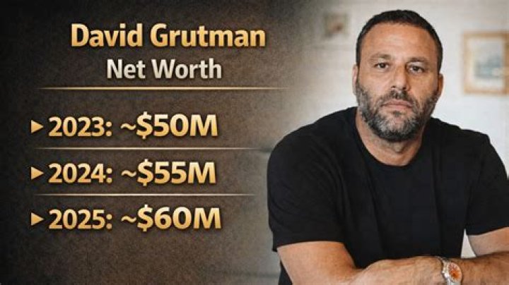 David Grutman - Bio, Age, net worth, Wiki, Facts and Family