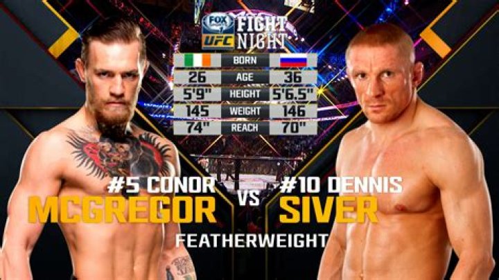 Dennis Siver - Bio, Age, Wiki, Facts and Family